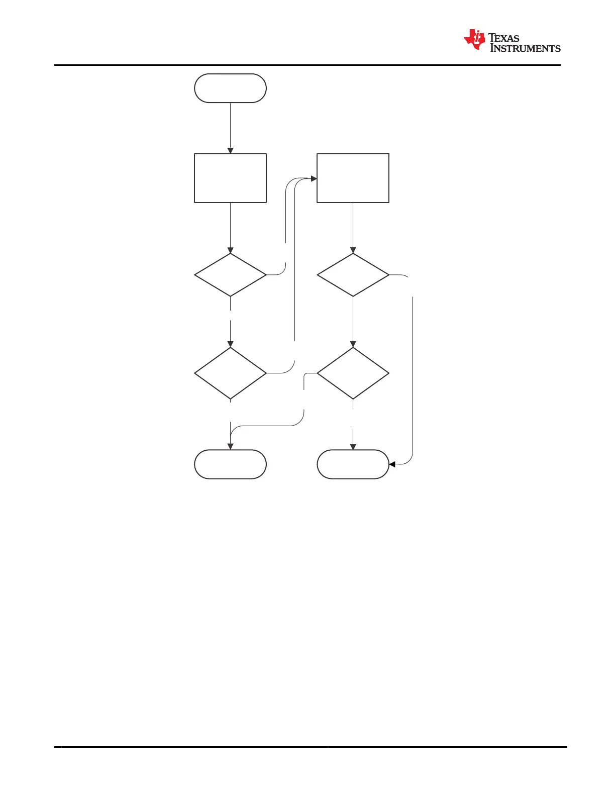Page #74 background image