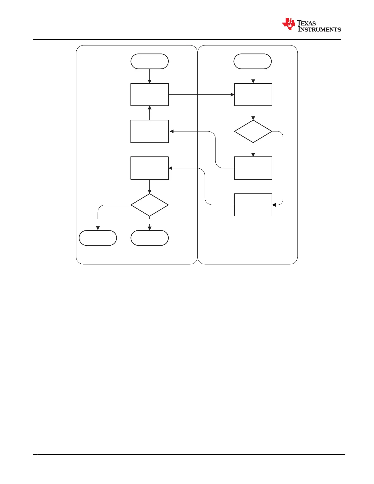 Page #76 background image