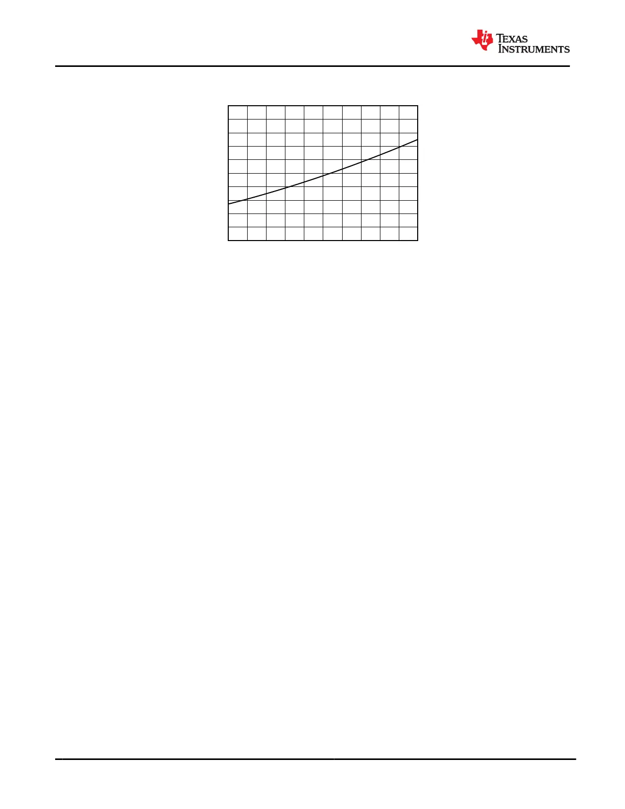 Page #84 background image
