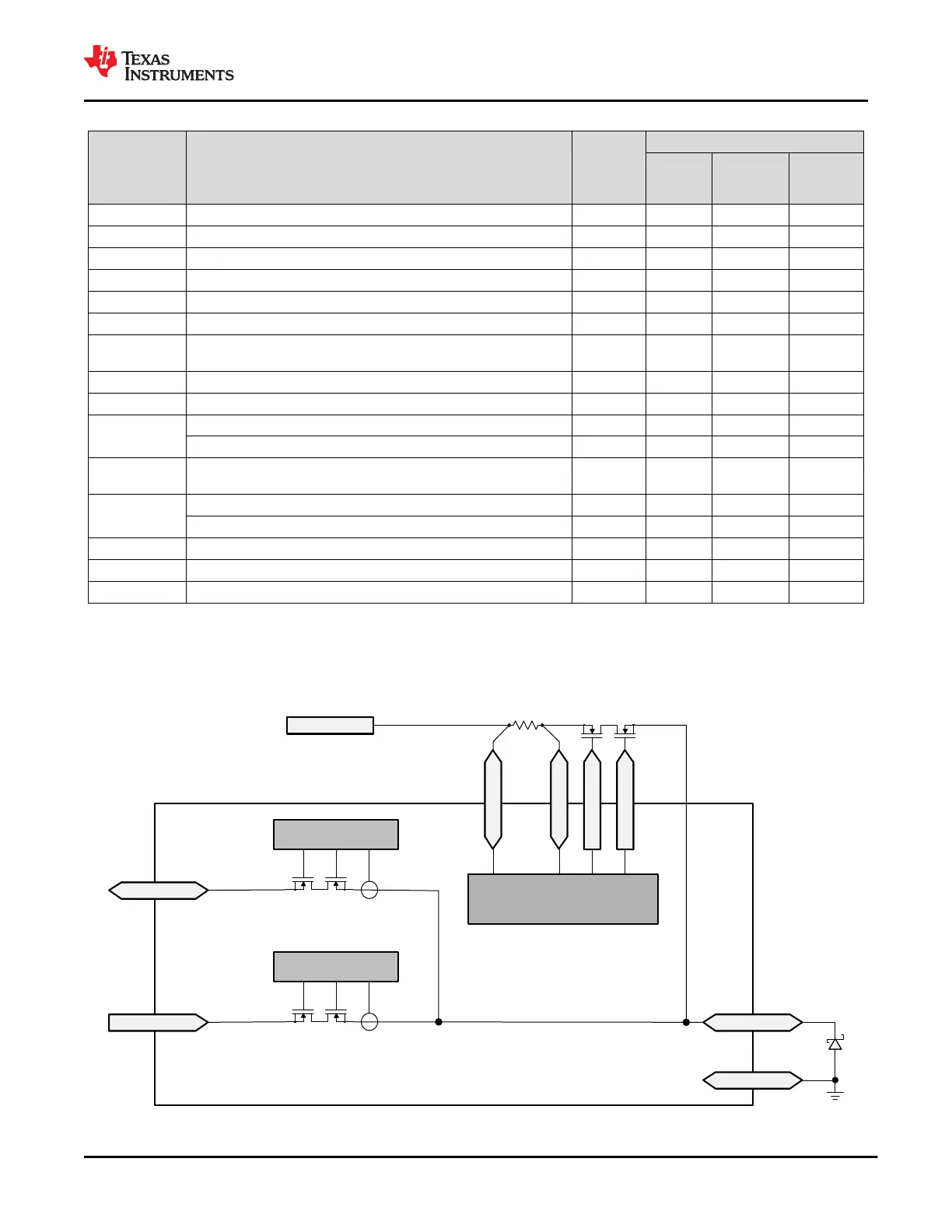 Page #91 background image