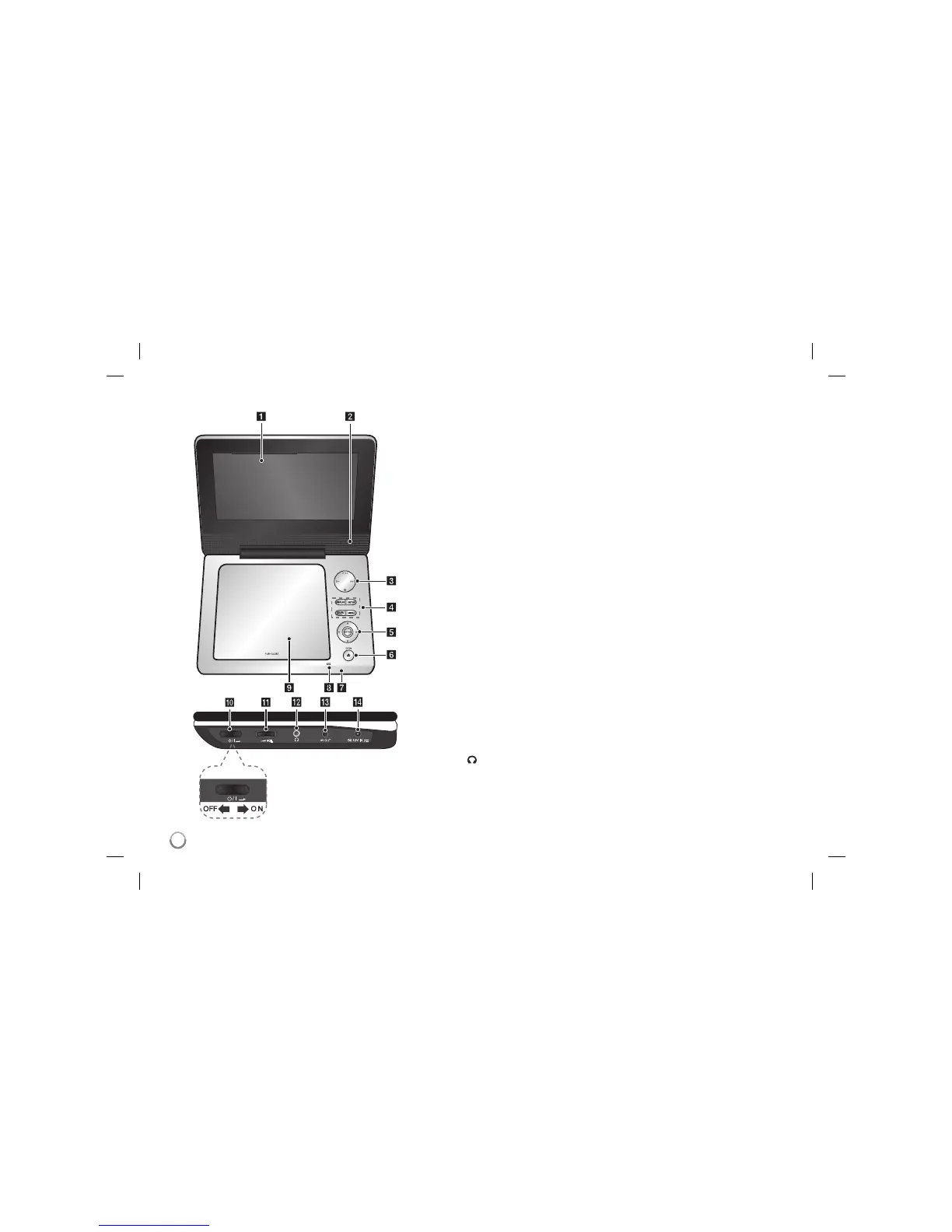 Page #4 background image