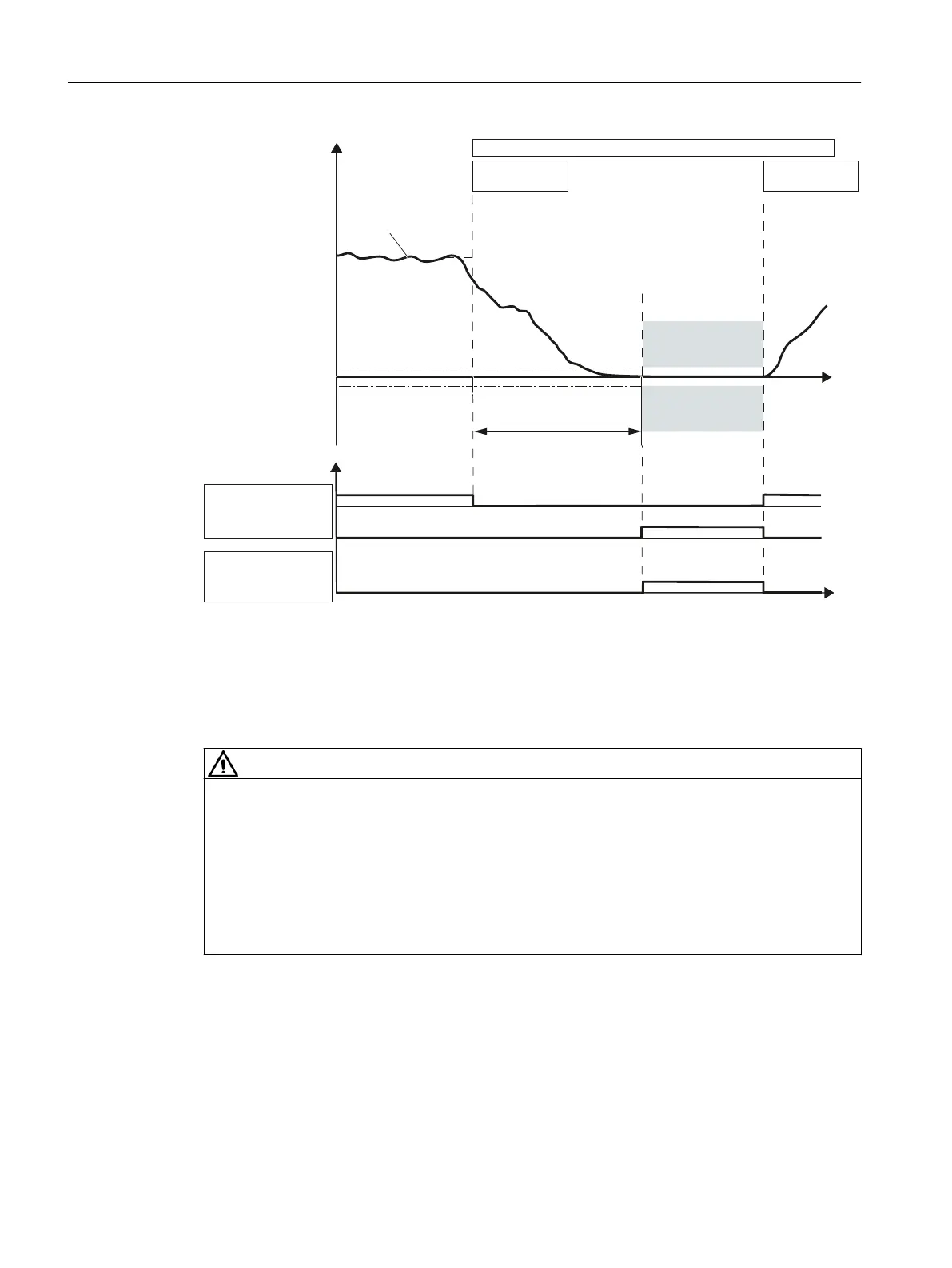 Page #126 background image
