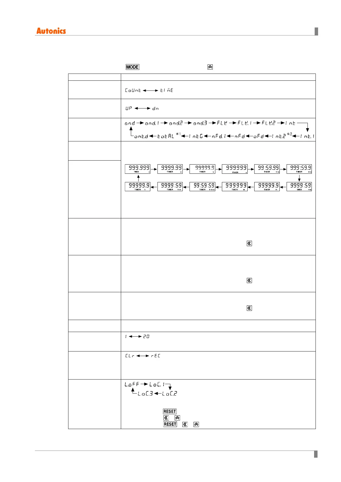 Page #61 background image