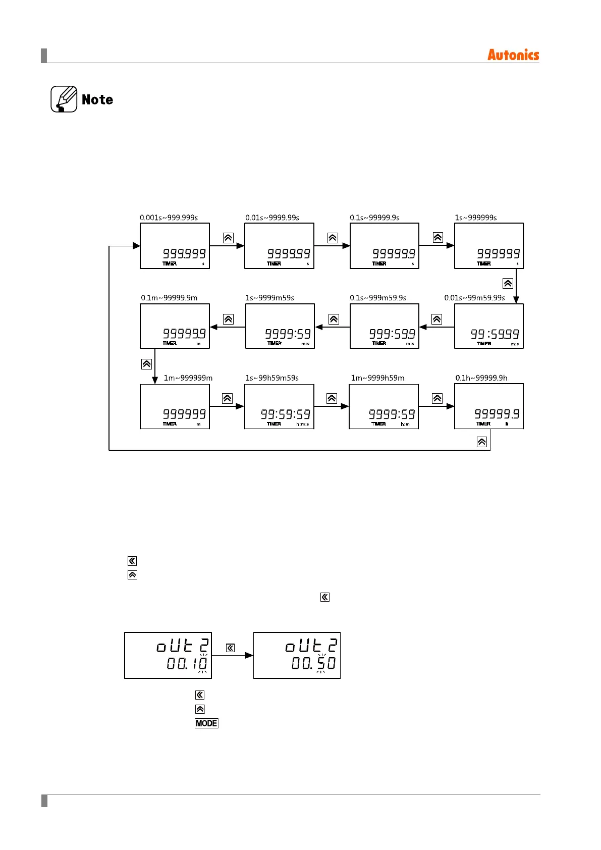 Page #64 background image