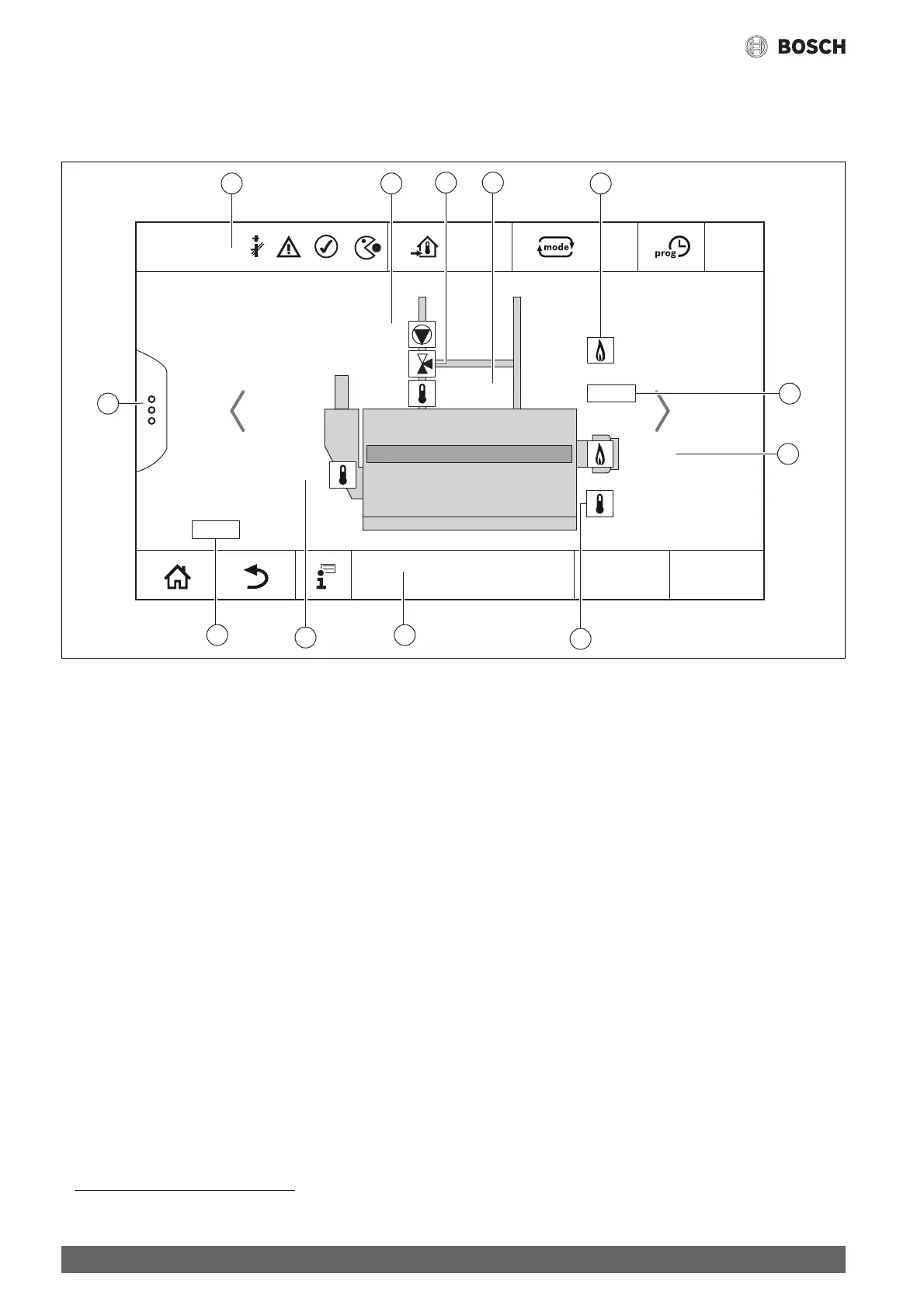 Page #8 background image