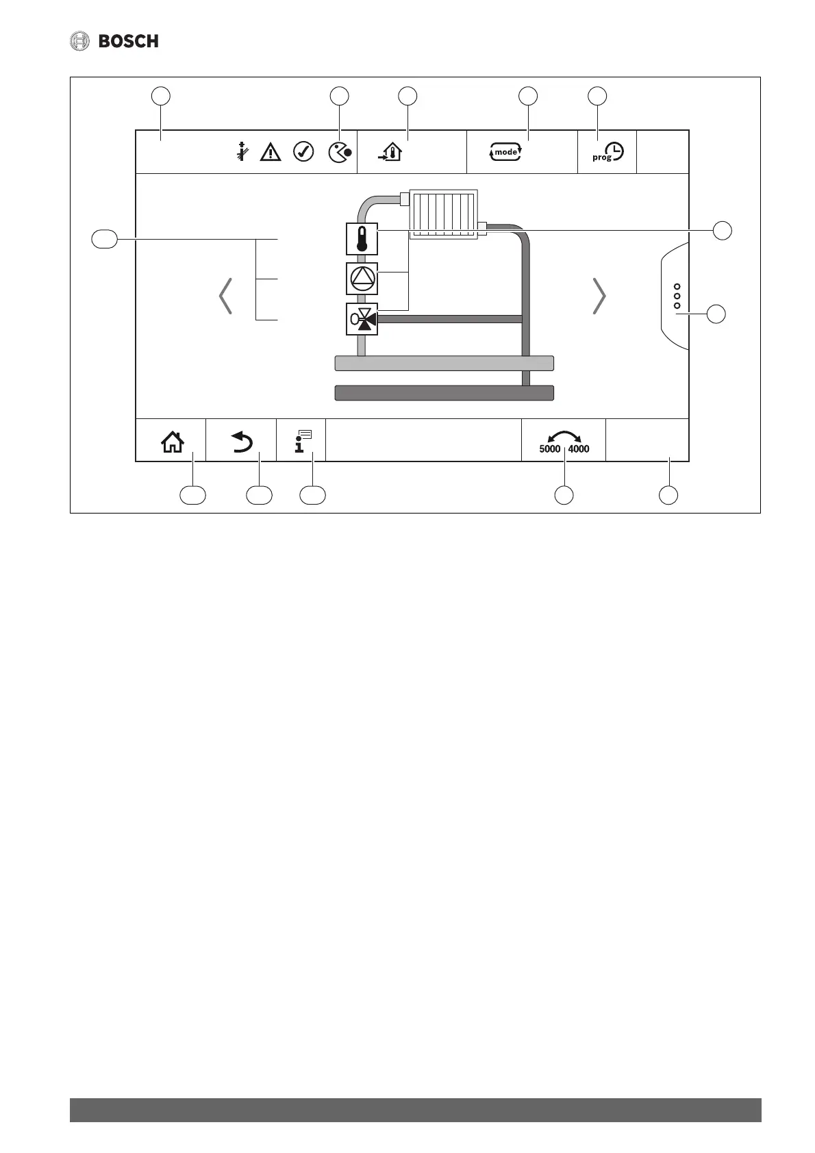 Page #9 background image