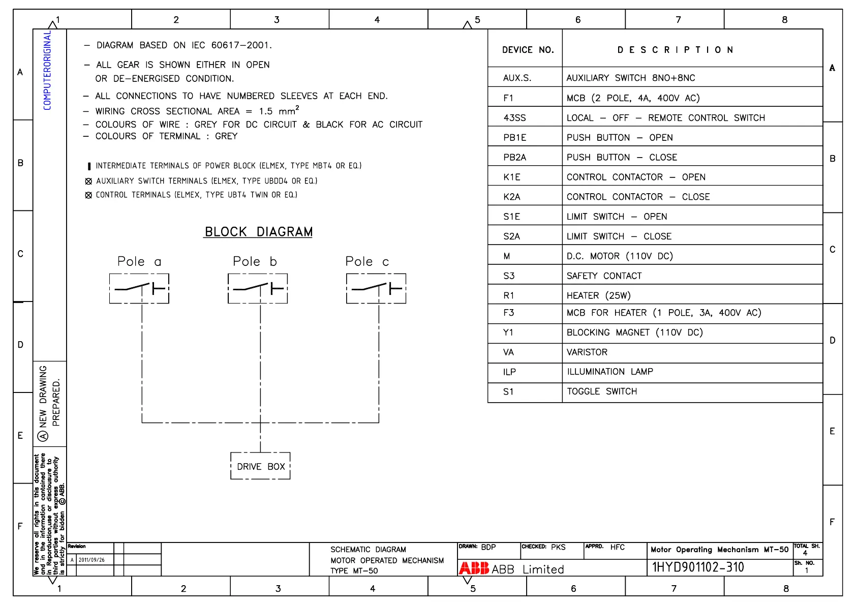 Page #145 background image