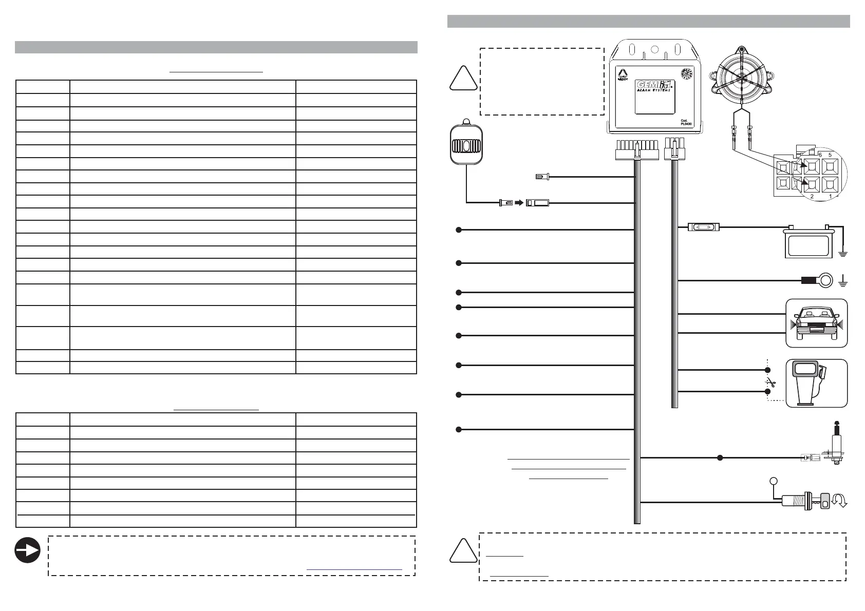 Page #4 background image