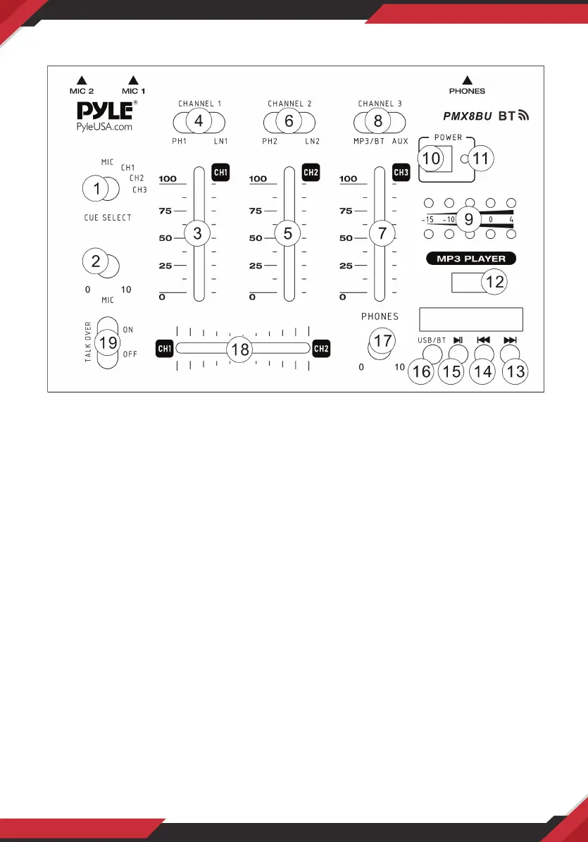 Page #4 background image