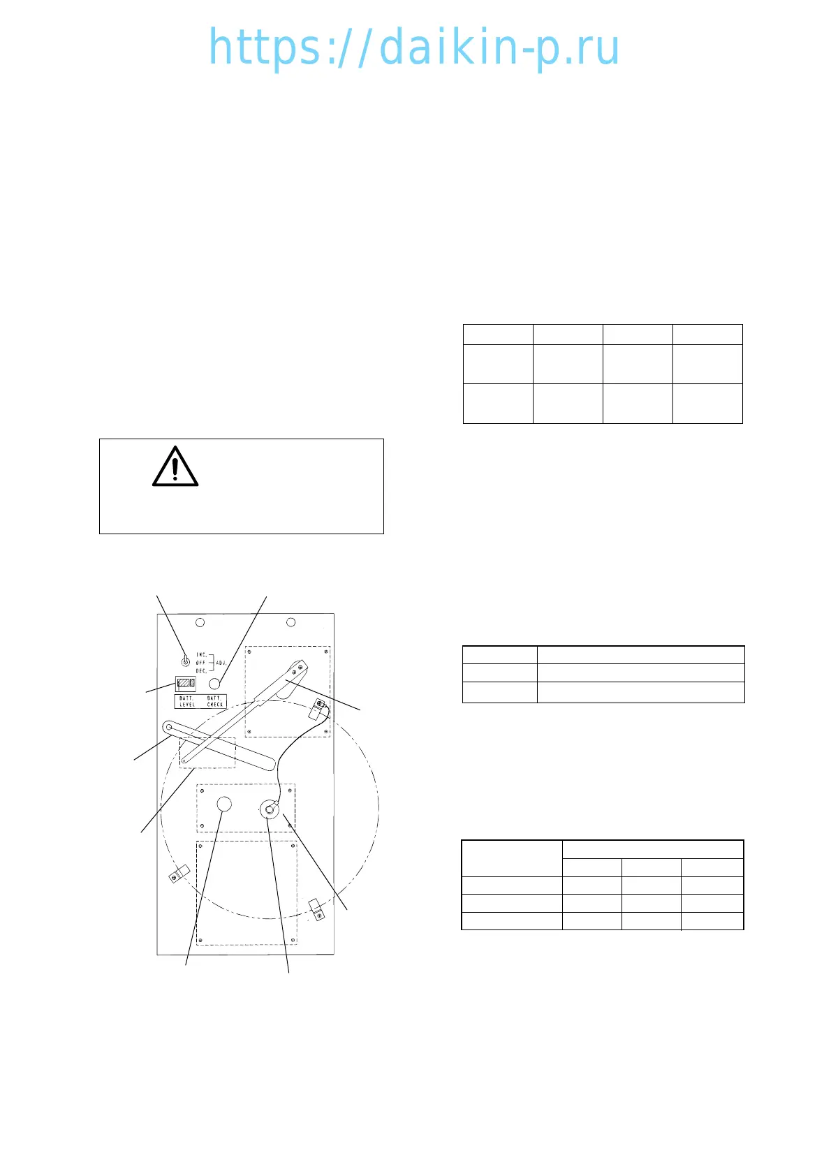 Page #136 background image