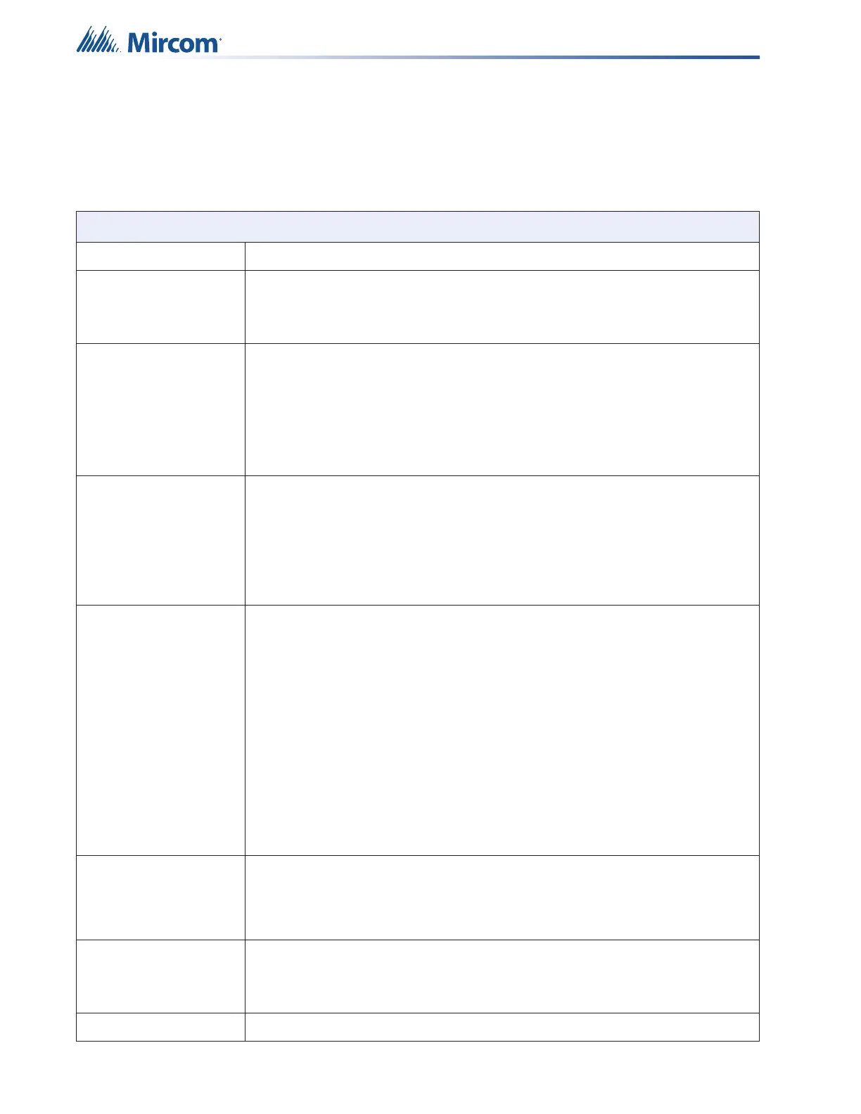 Page #124 background image