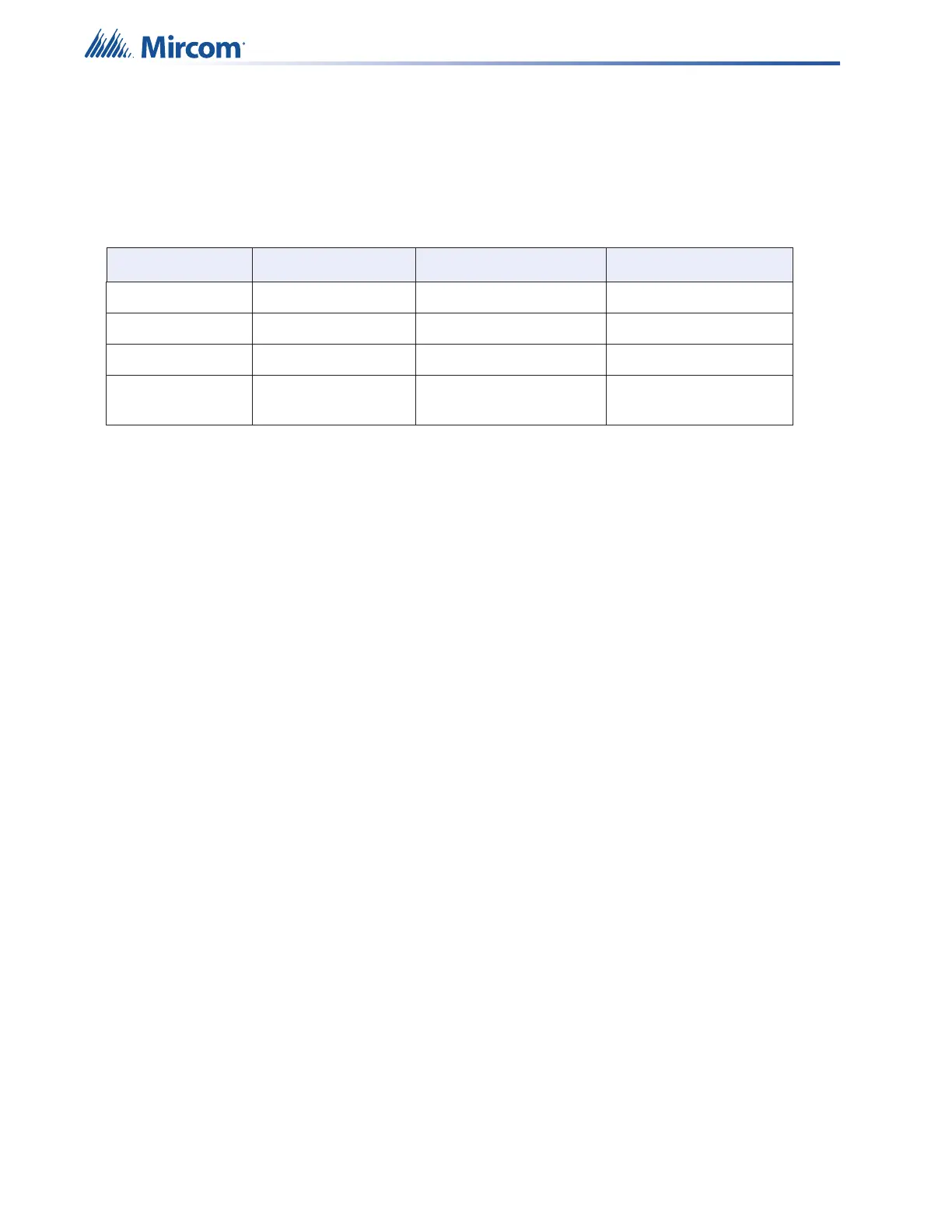Page #128 background image
