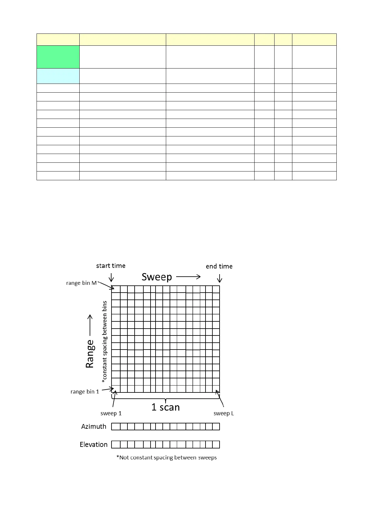 Page #69 background image