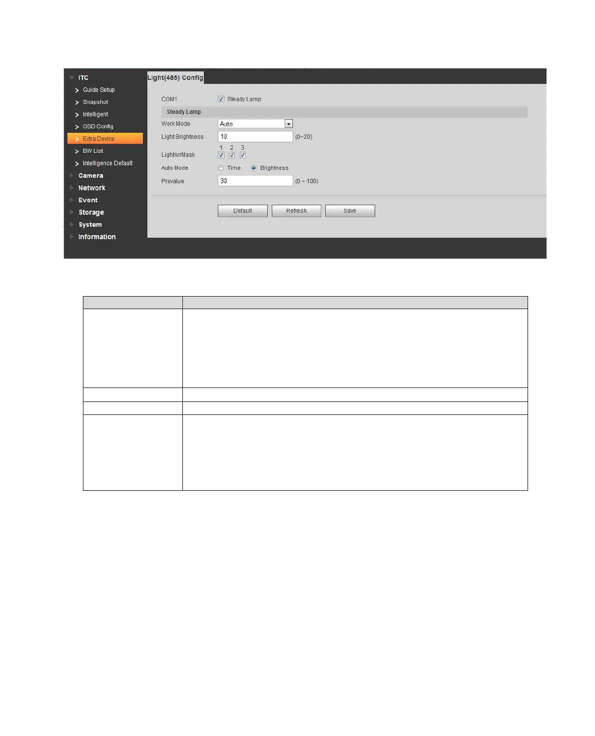 Page #32 background image