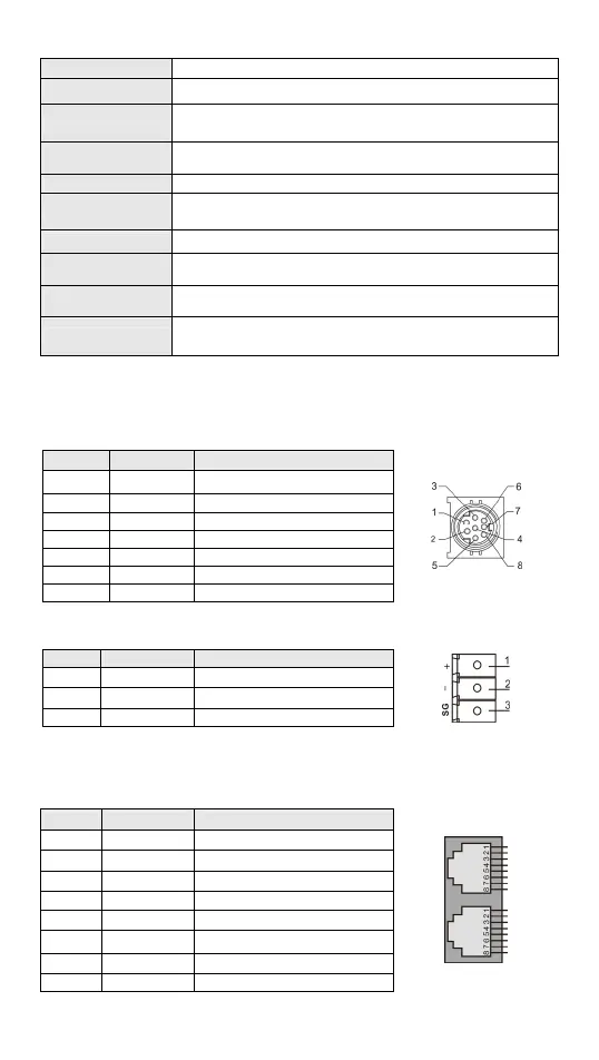 Page #17 background image