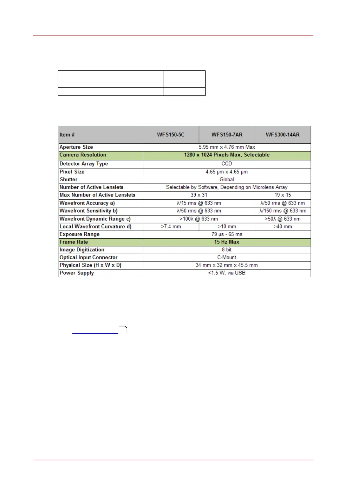 Page #126 background image