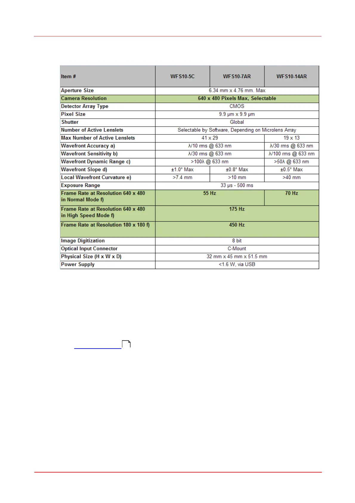 Page #127 background image
