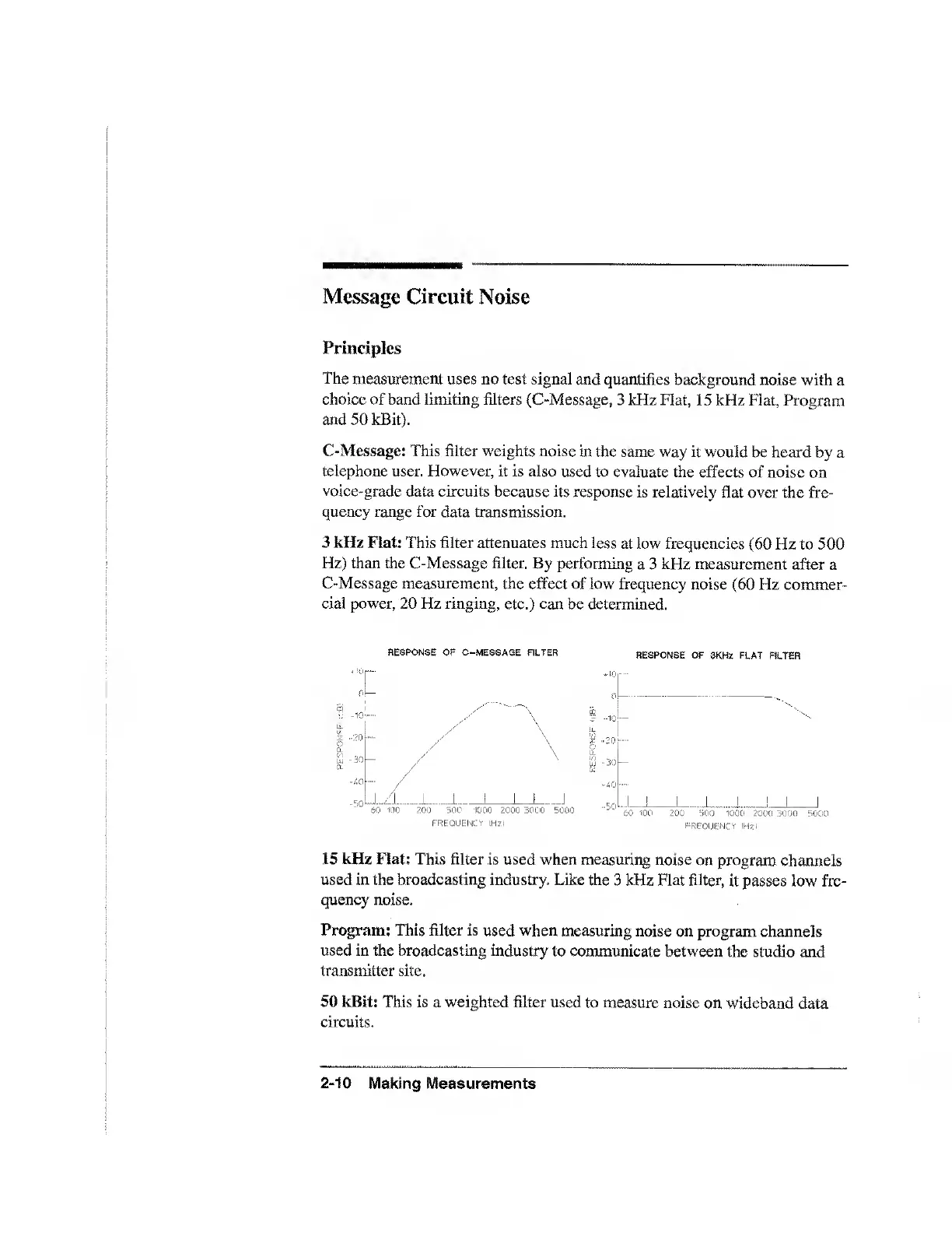Page #28 background image