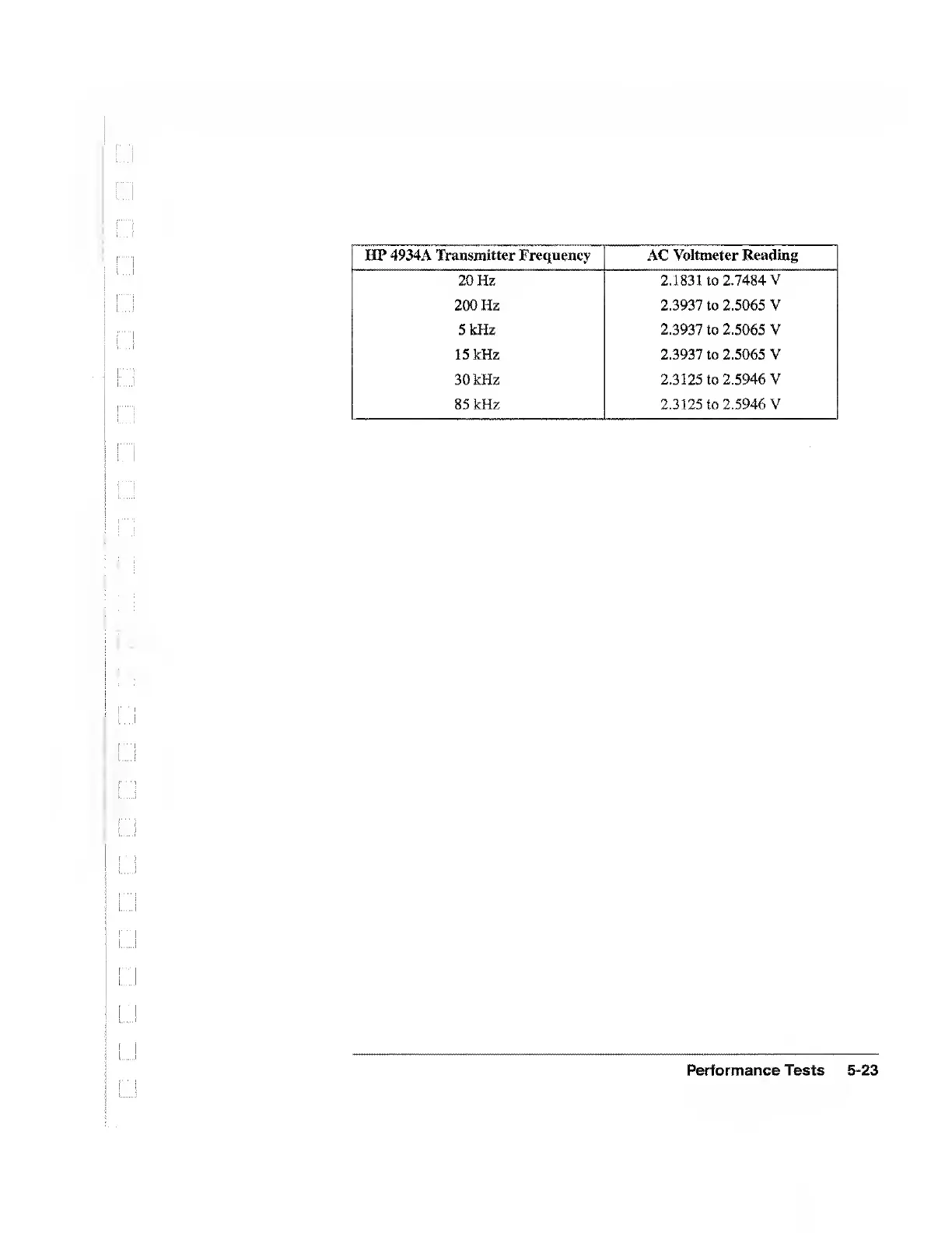Page #87 background image