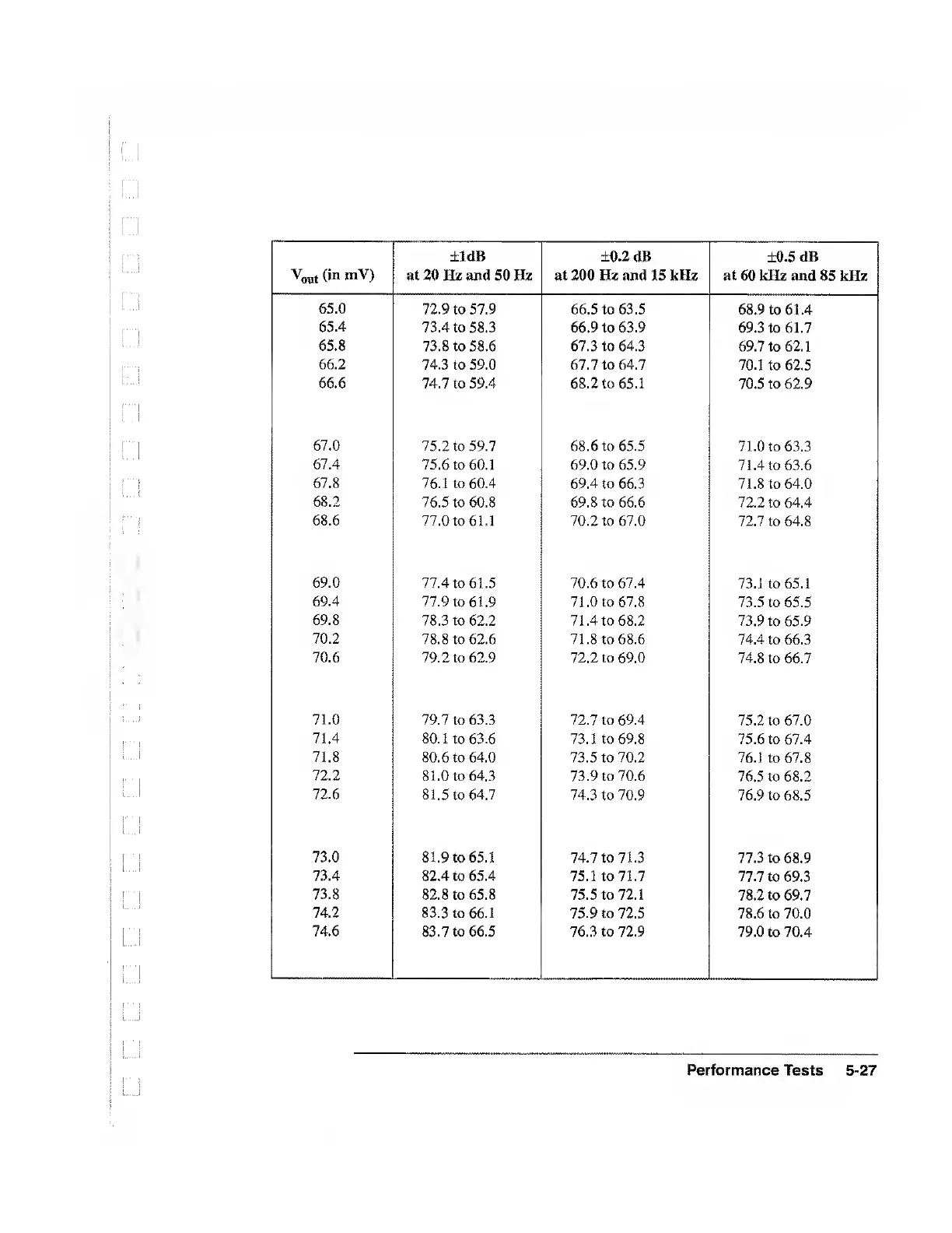 Page #91 background image