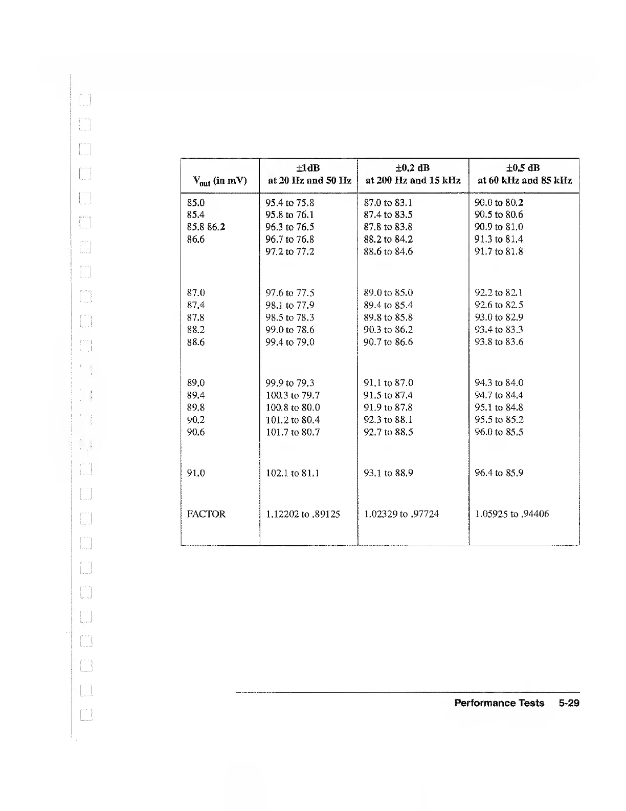Page #93 background image