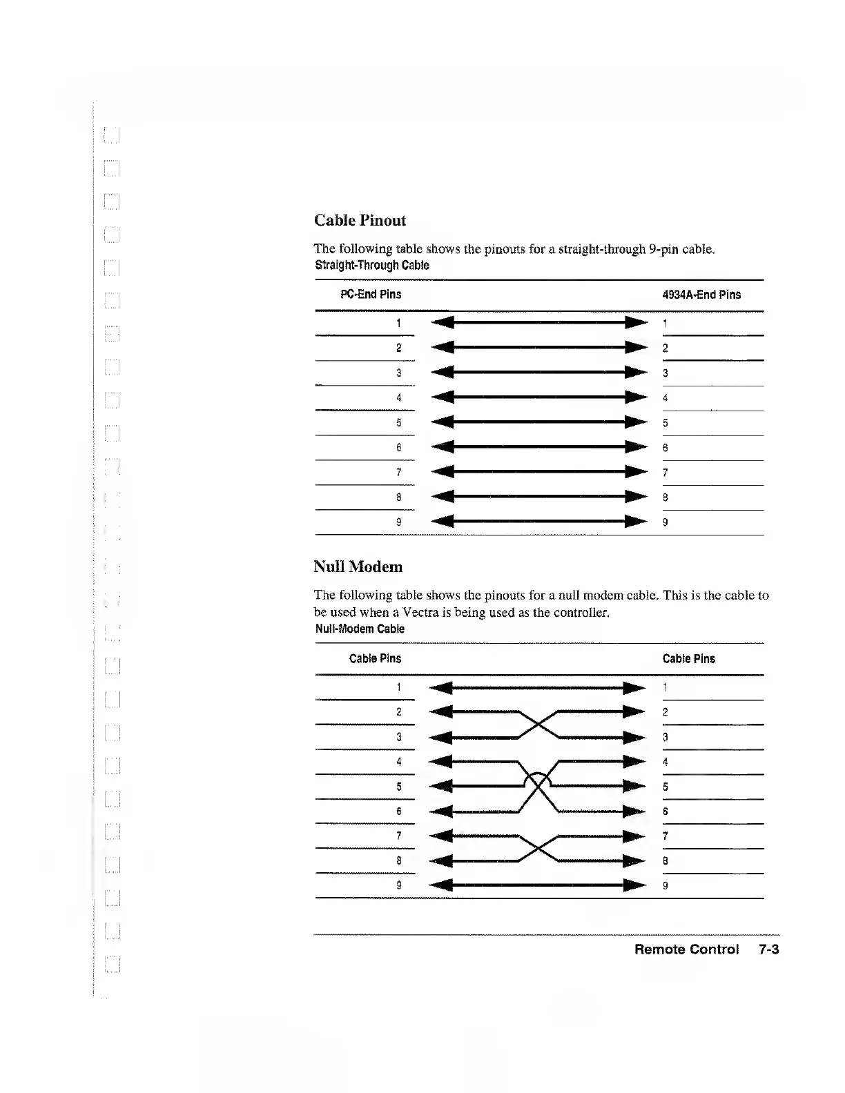 Page #119 background image