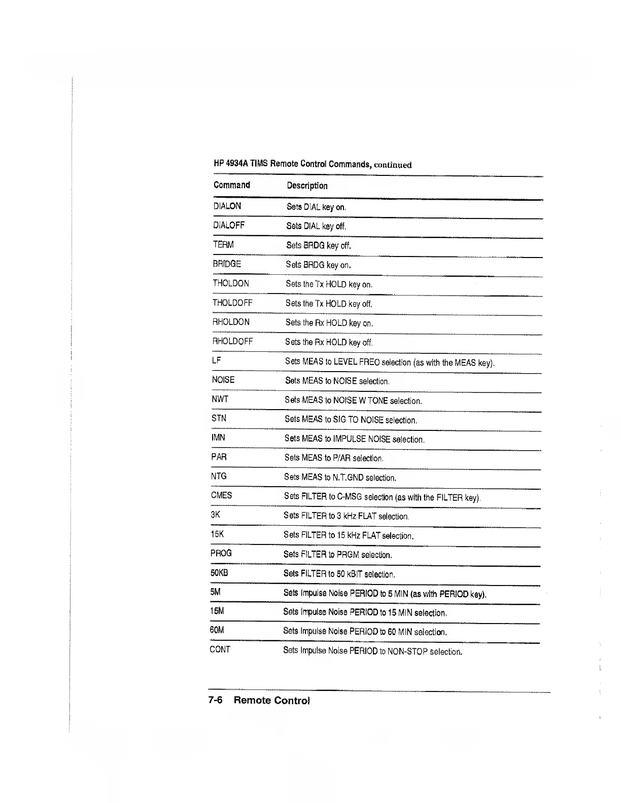 Page #122 background image