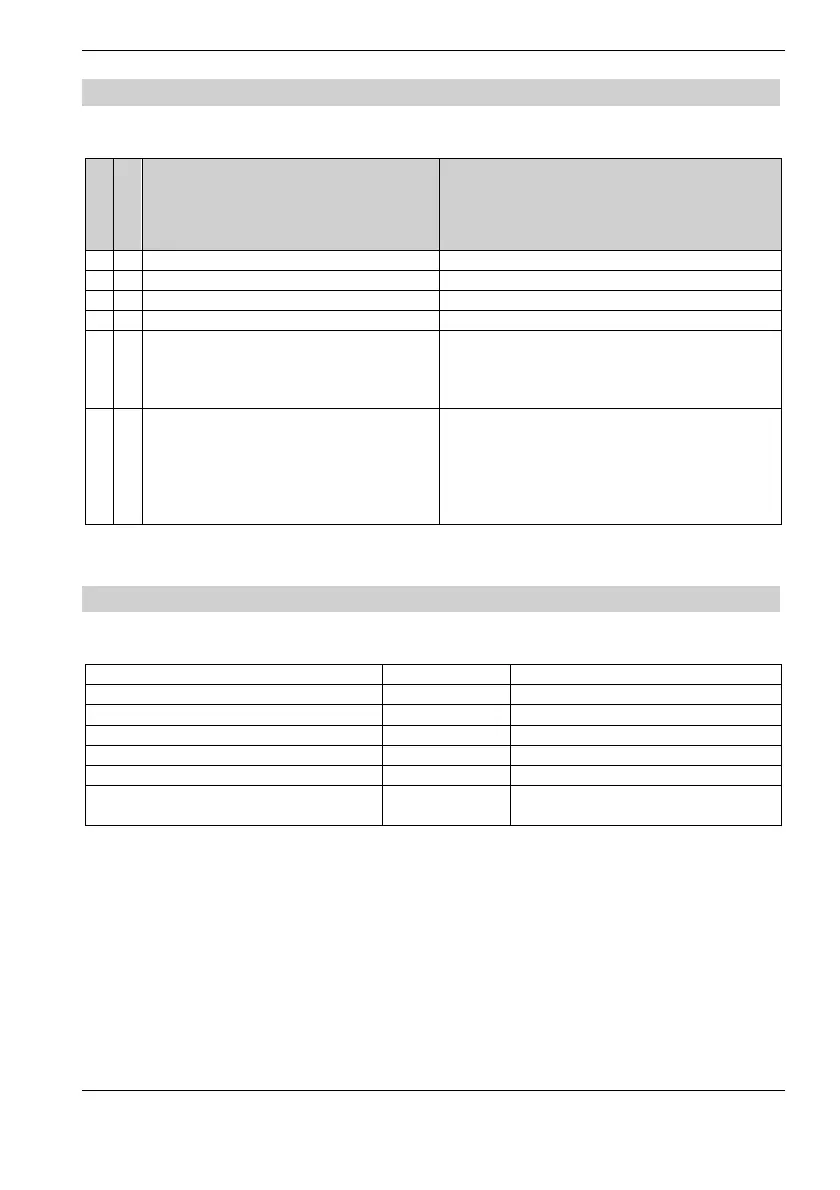 Page #66 background image
