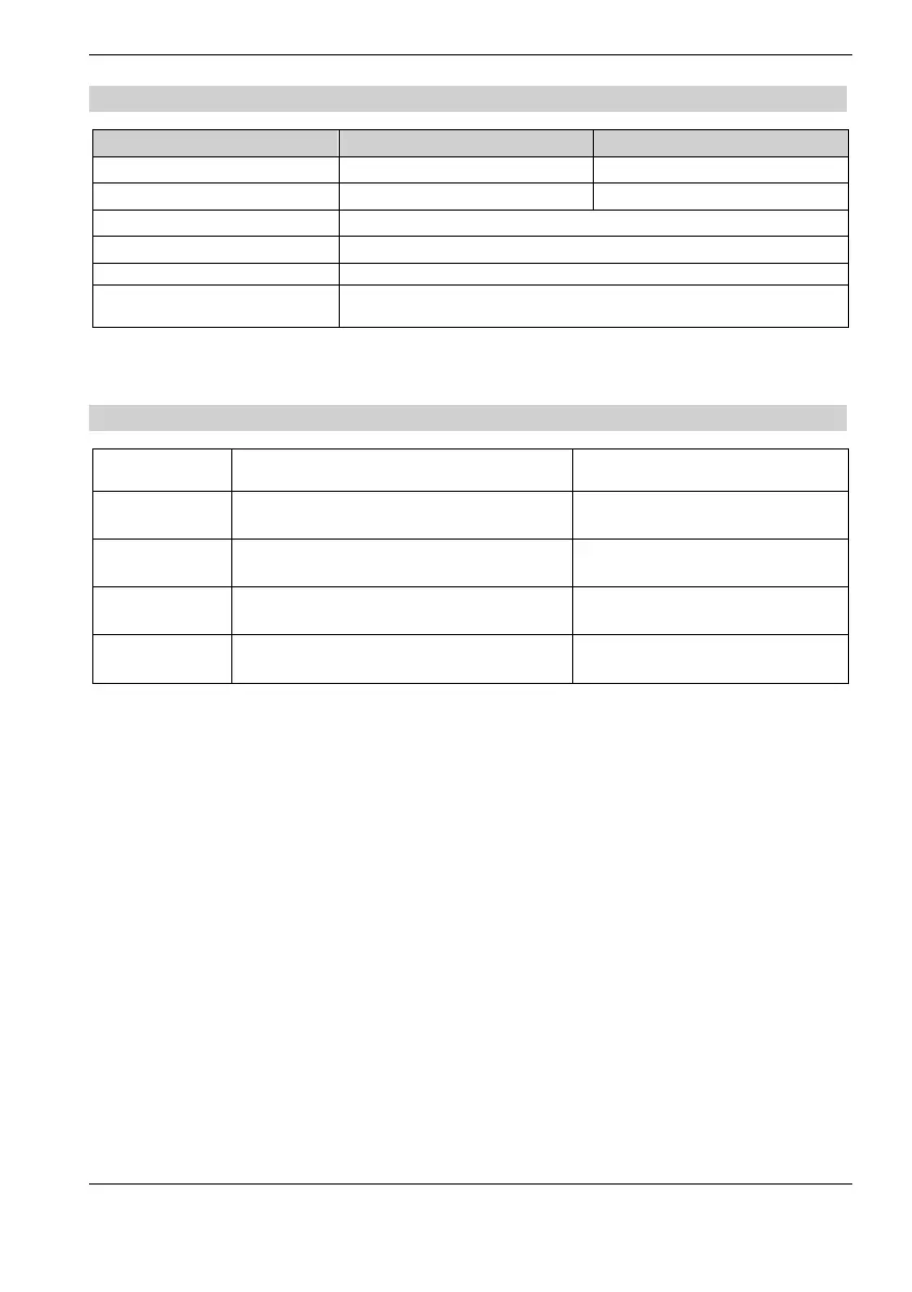 Page #96 background image