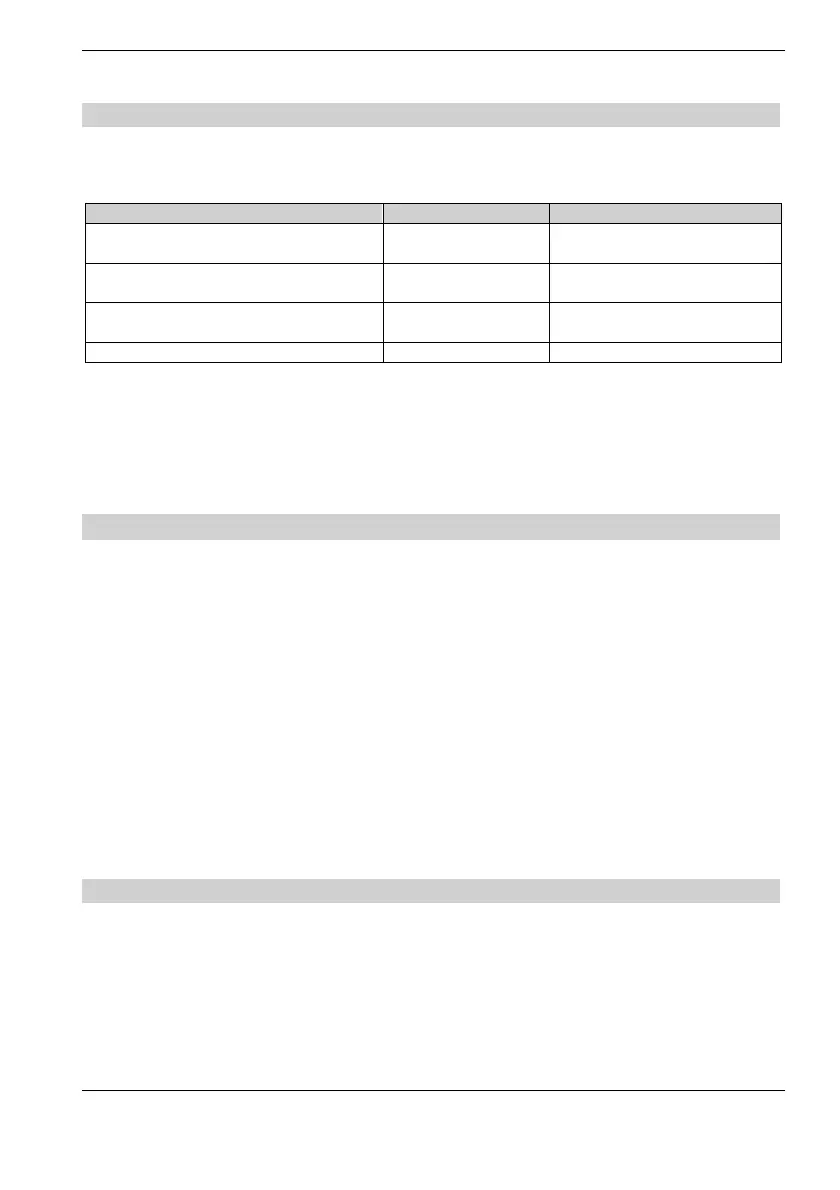 Page #114 background image