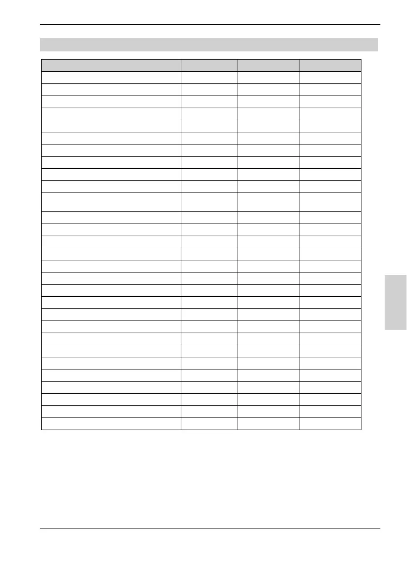 Page #131 background image
