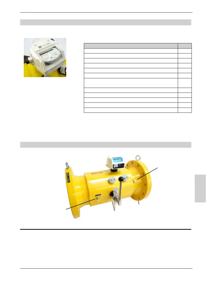 Page #143 background image