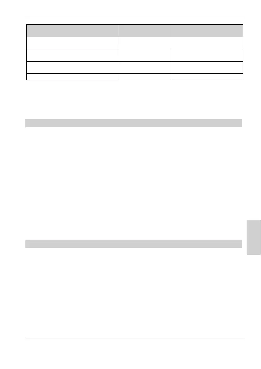 Page #145 background image