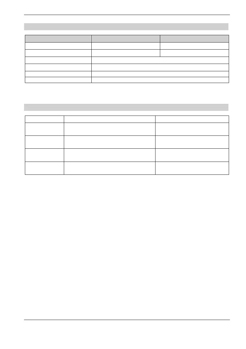 Page #160 background image