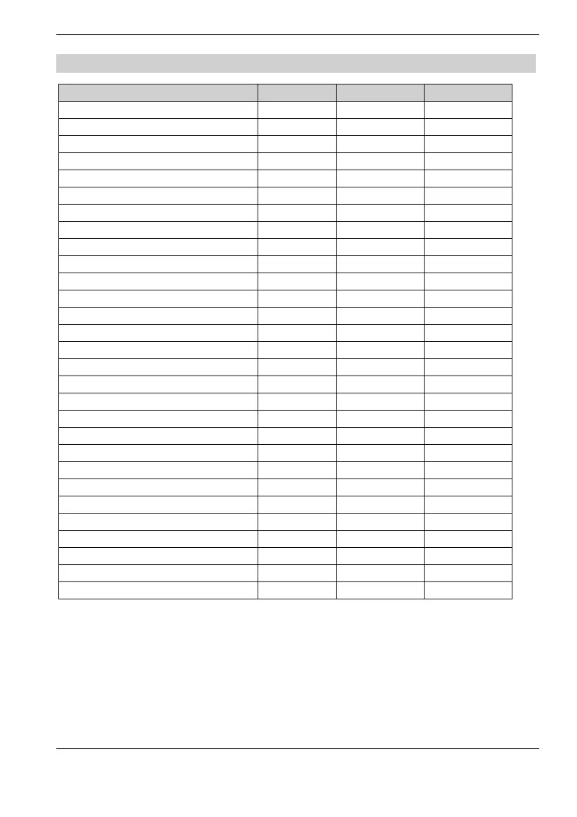 Page #162 background image