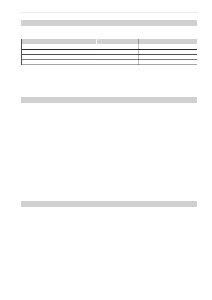 Page #178 background image