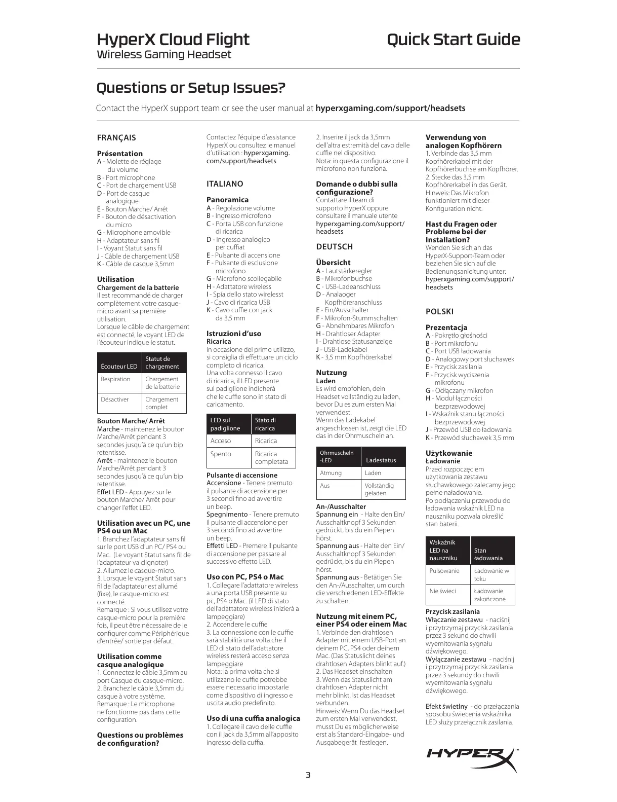 Page #3 background image