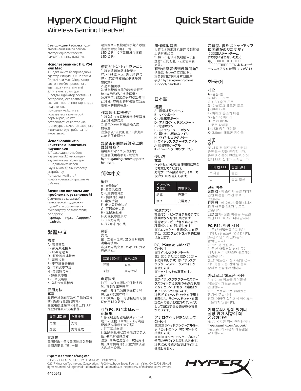 Page #5 background image