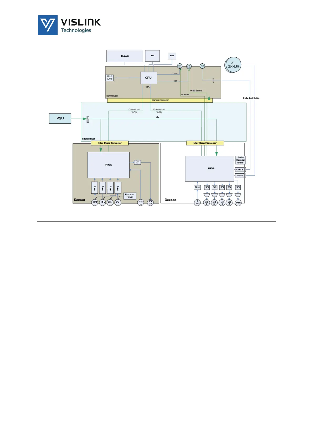 Page #12 background image