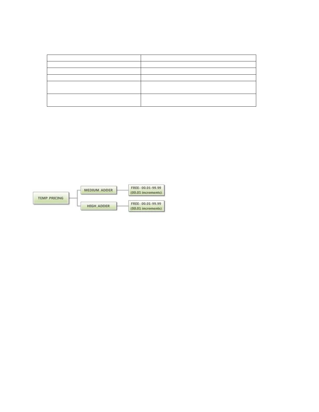 Page #73 background image