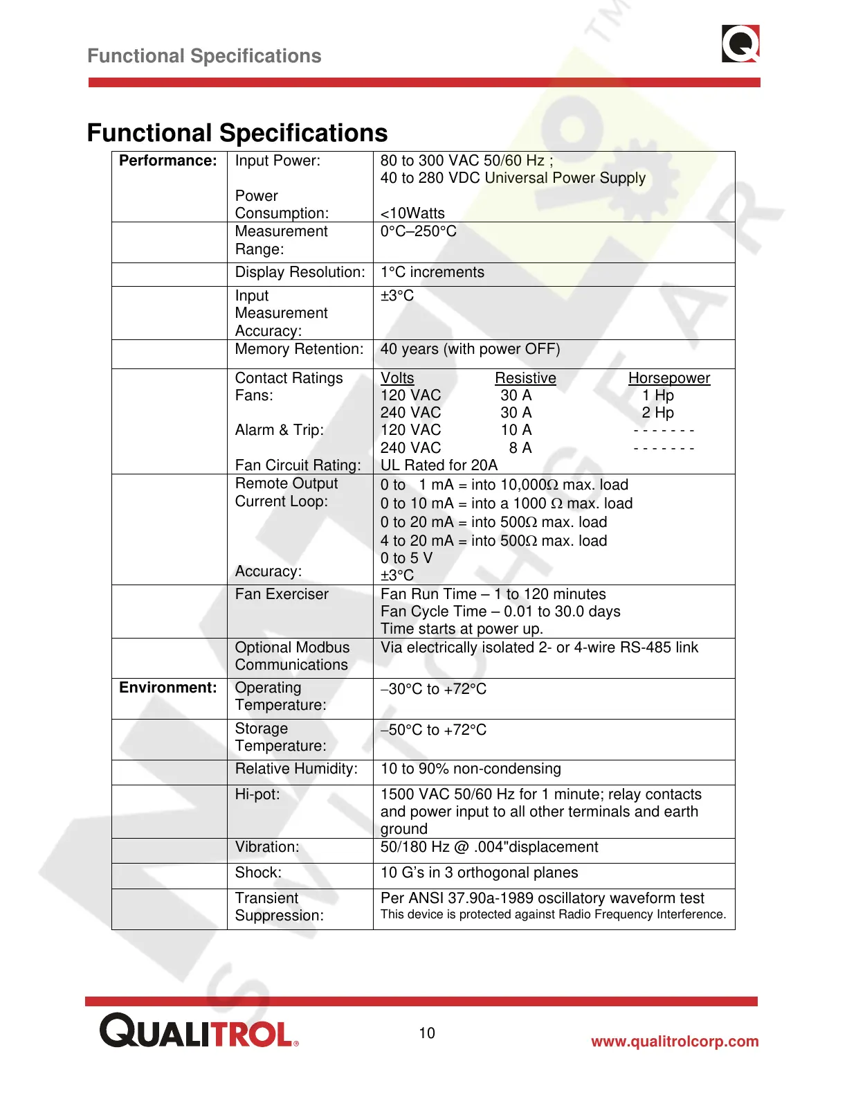Page #14 background image