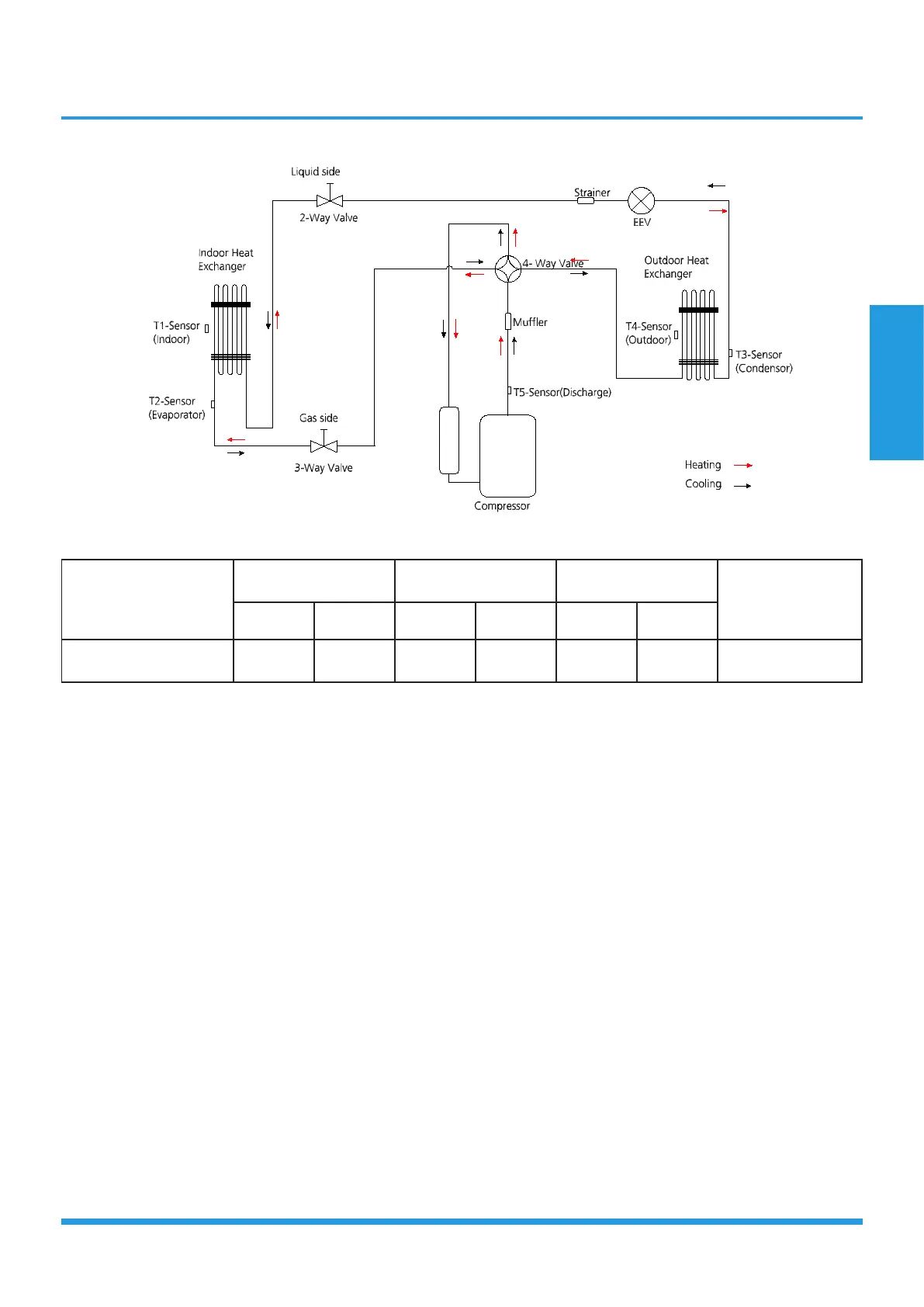 Page #31 background image