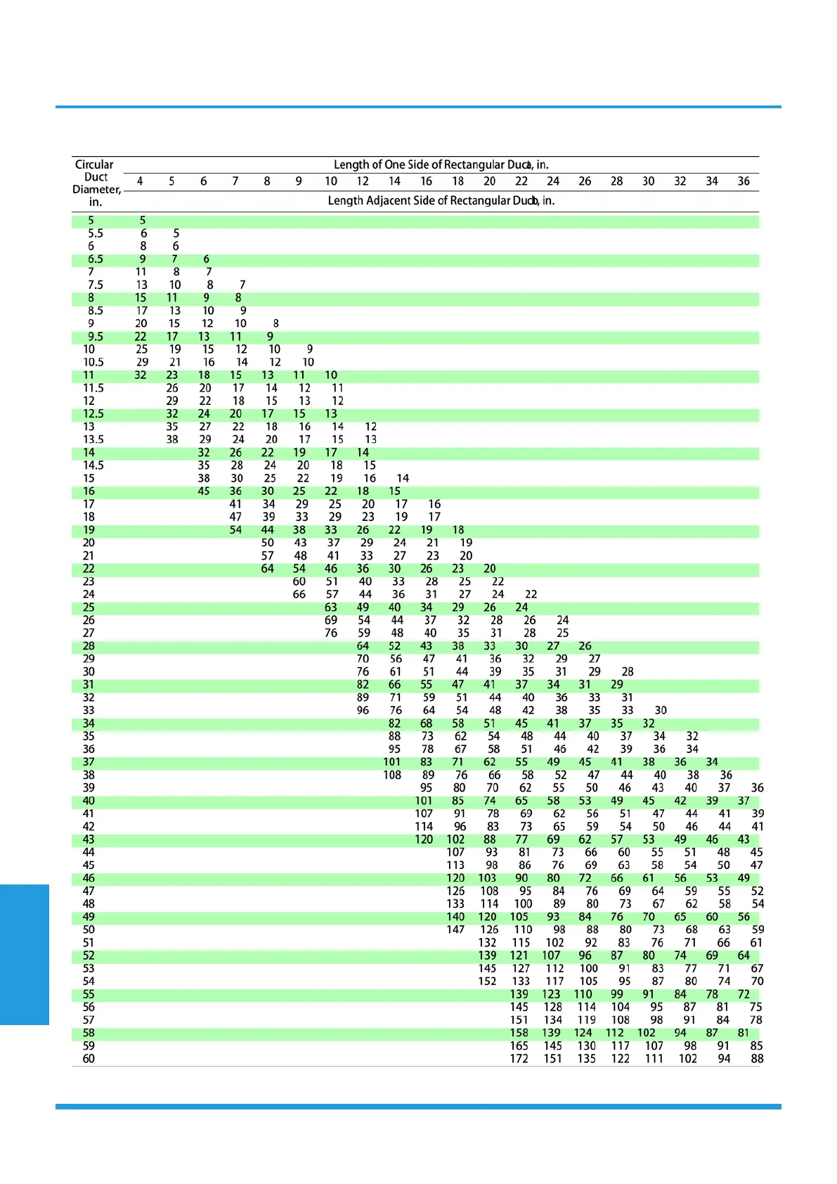 Page #106 background image