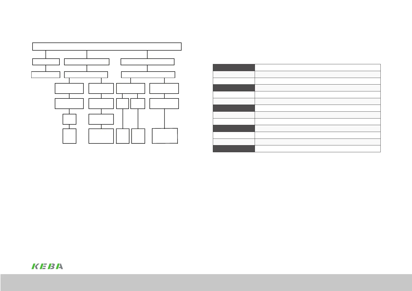 Page #47 background image