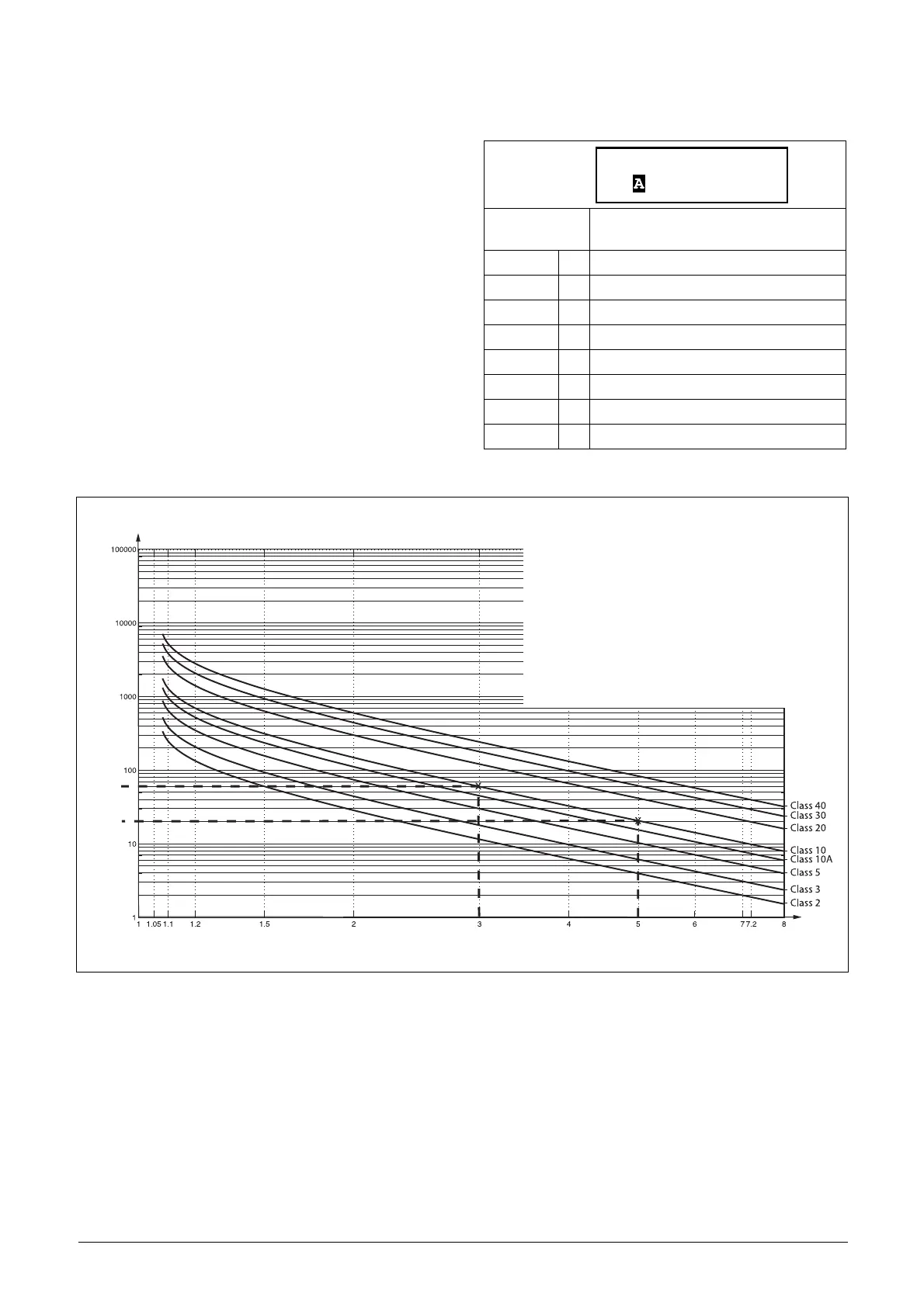 Page #81 background image