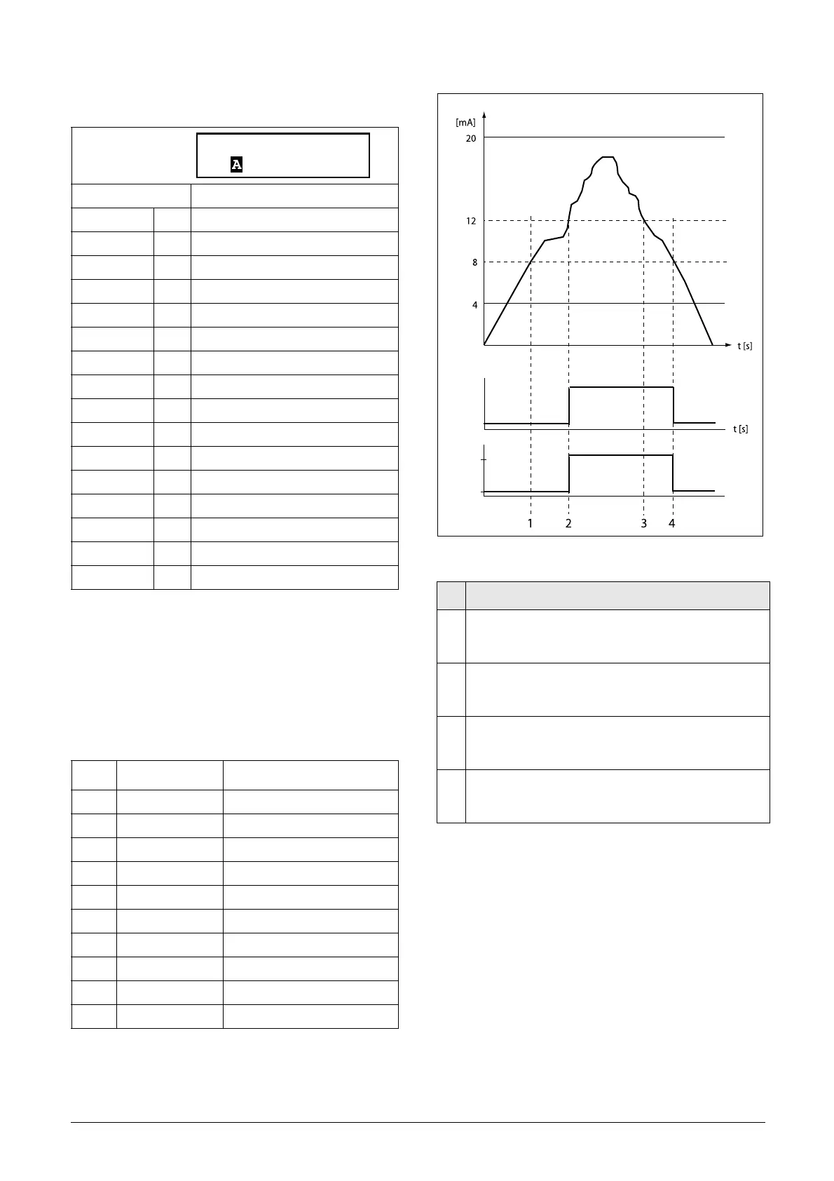Page #121 background image