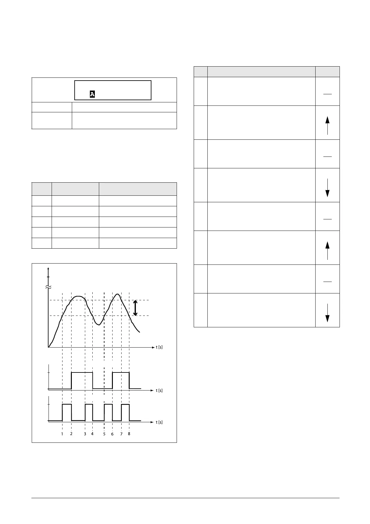 Page #122 background image