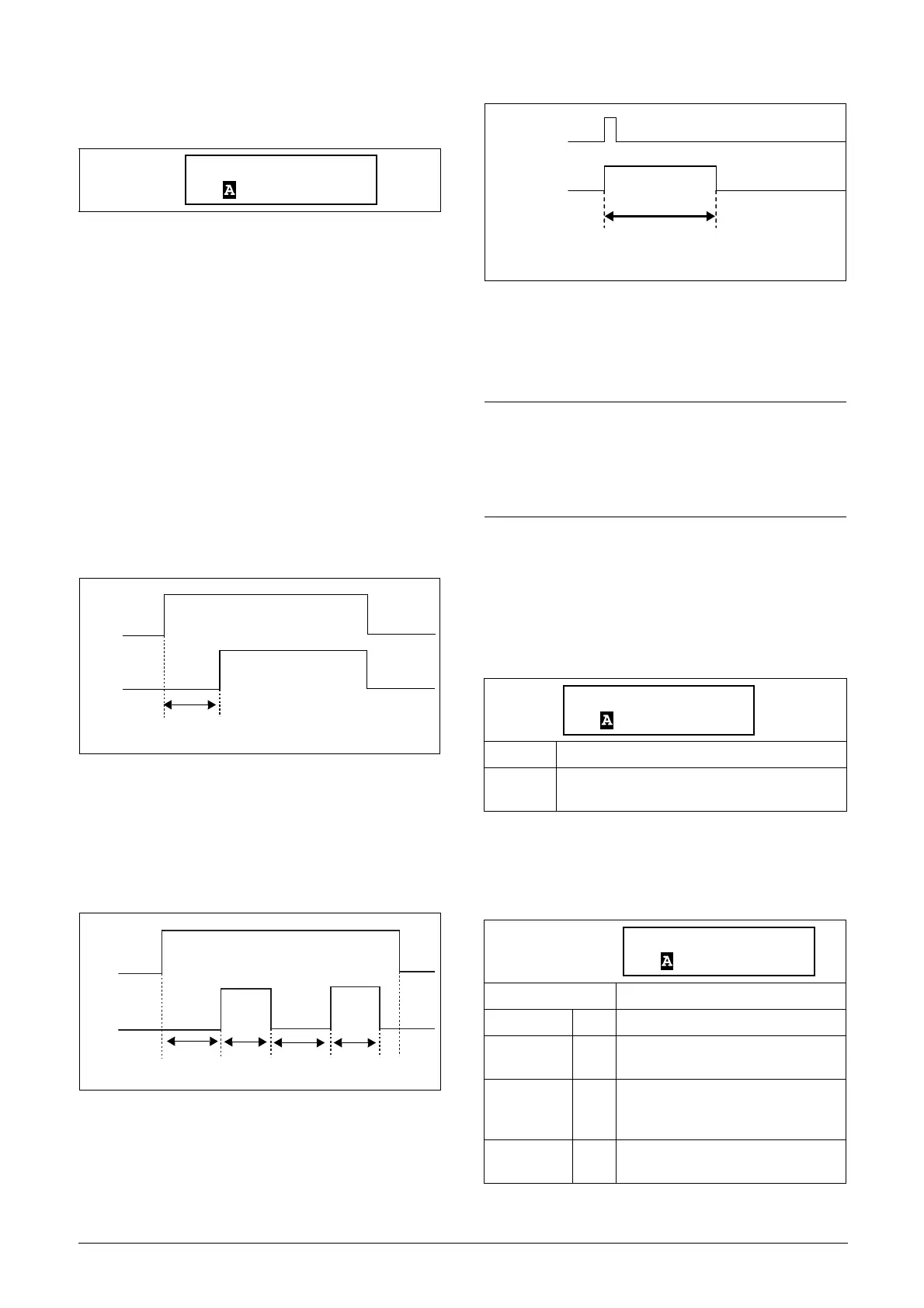 Page #128 background image