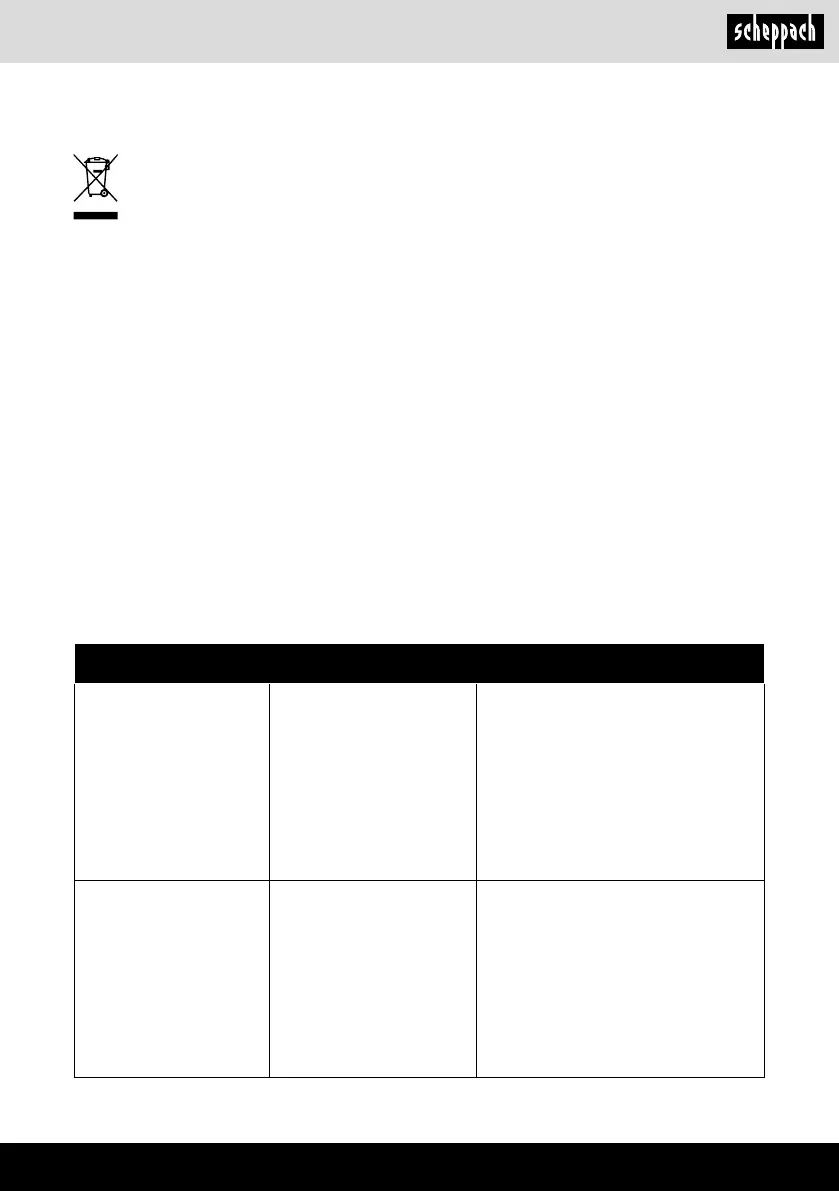Page #77 background image
