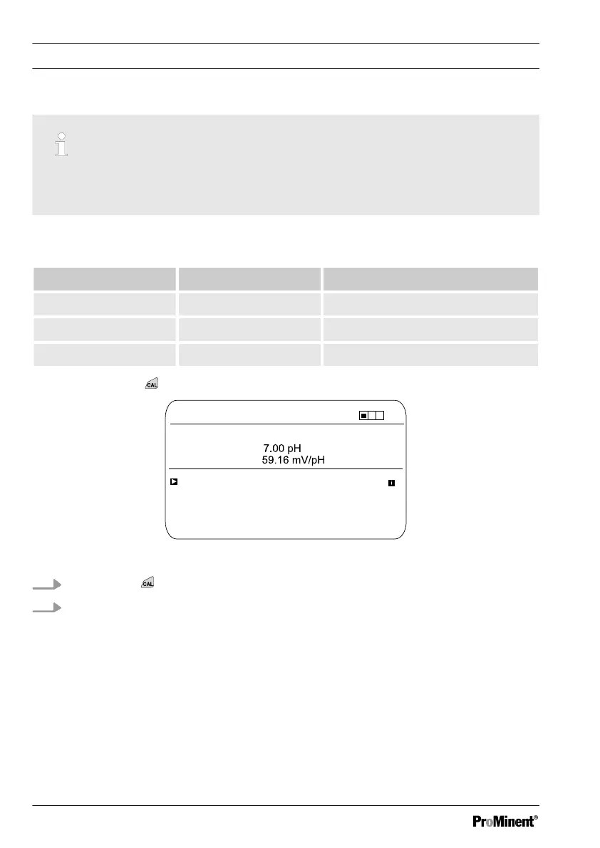 Page #90 background image
